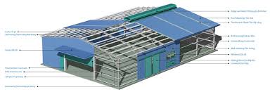 Tuyển dụng kĩ thuật xưởng